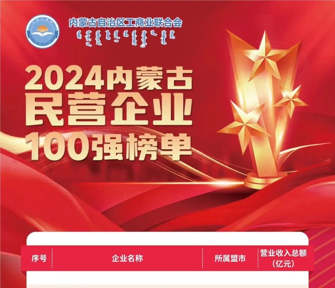 爱游戏ayx登录入口-爱游戏(中国)荣获2024内蒙古民营企业100强，位列七十五名